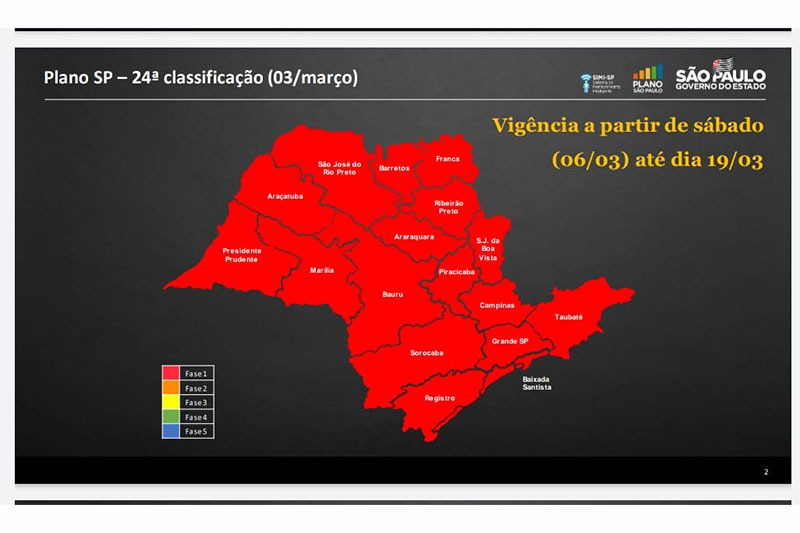 Campinas publica novo decreto de calamidade pública na pandemia da