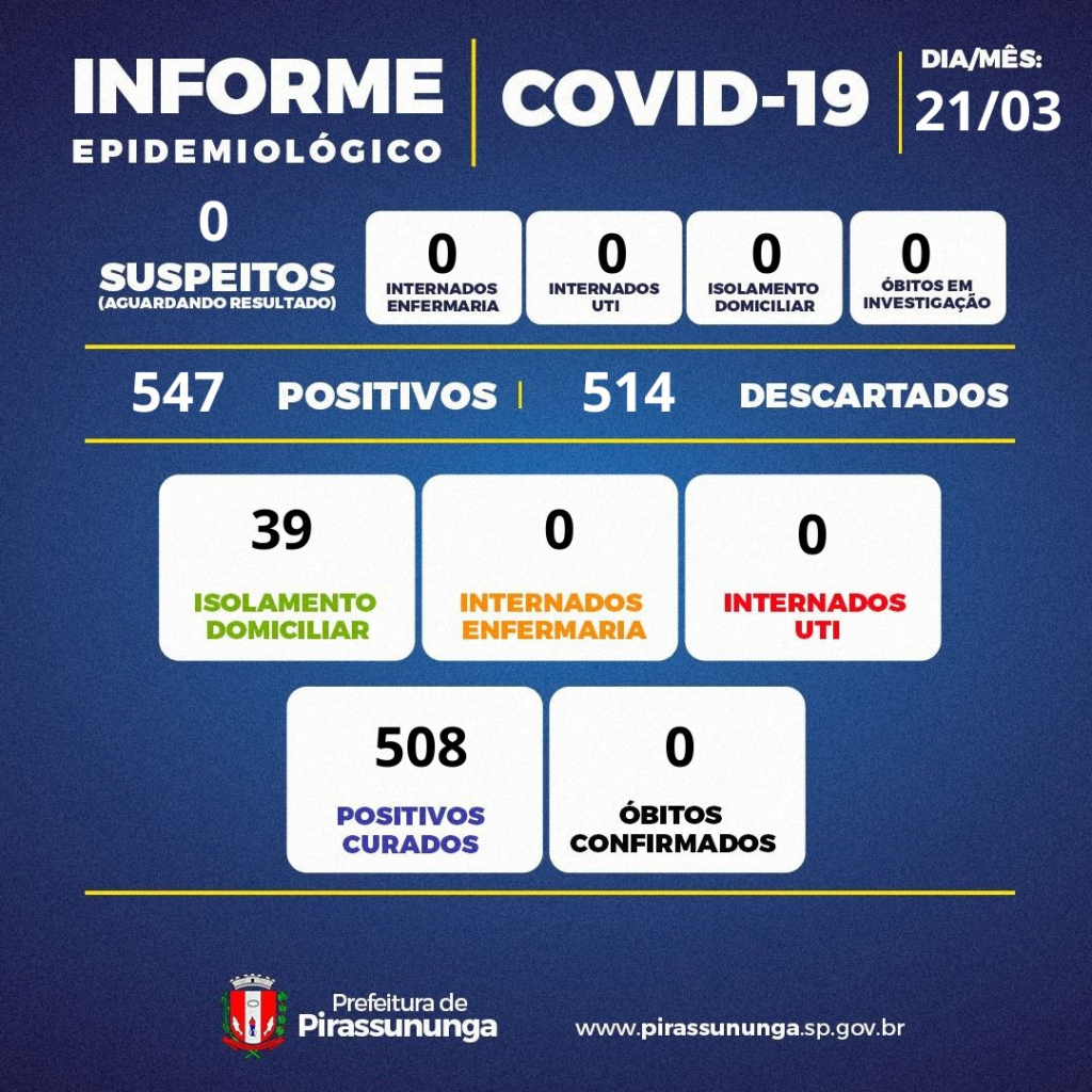 Boletim-Covid-21.03.24-1024x1024.png